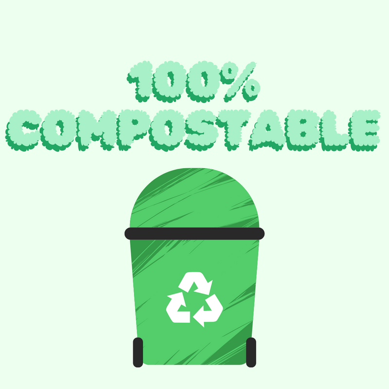COMPLETELY GONE IN LANDFILL WITHIN 6 MONTHS