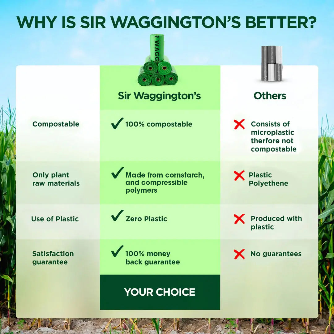 Sir Waggington's Non-Plastic Dog Poop Bags