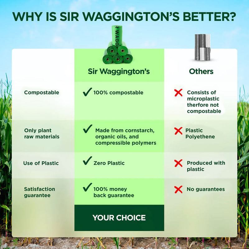 Sir Waggington's Non-Plastic Dog Poop Bags